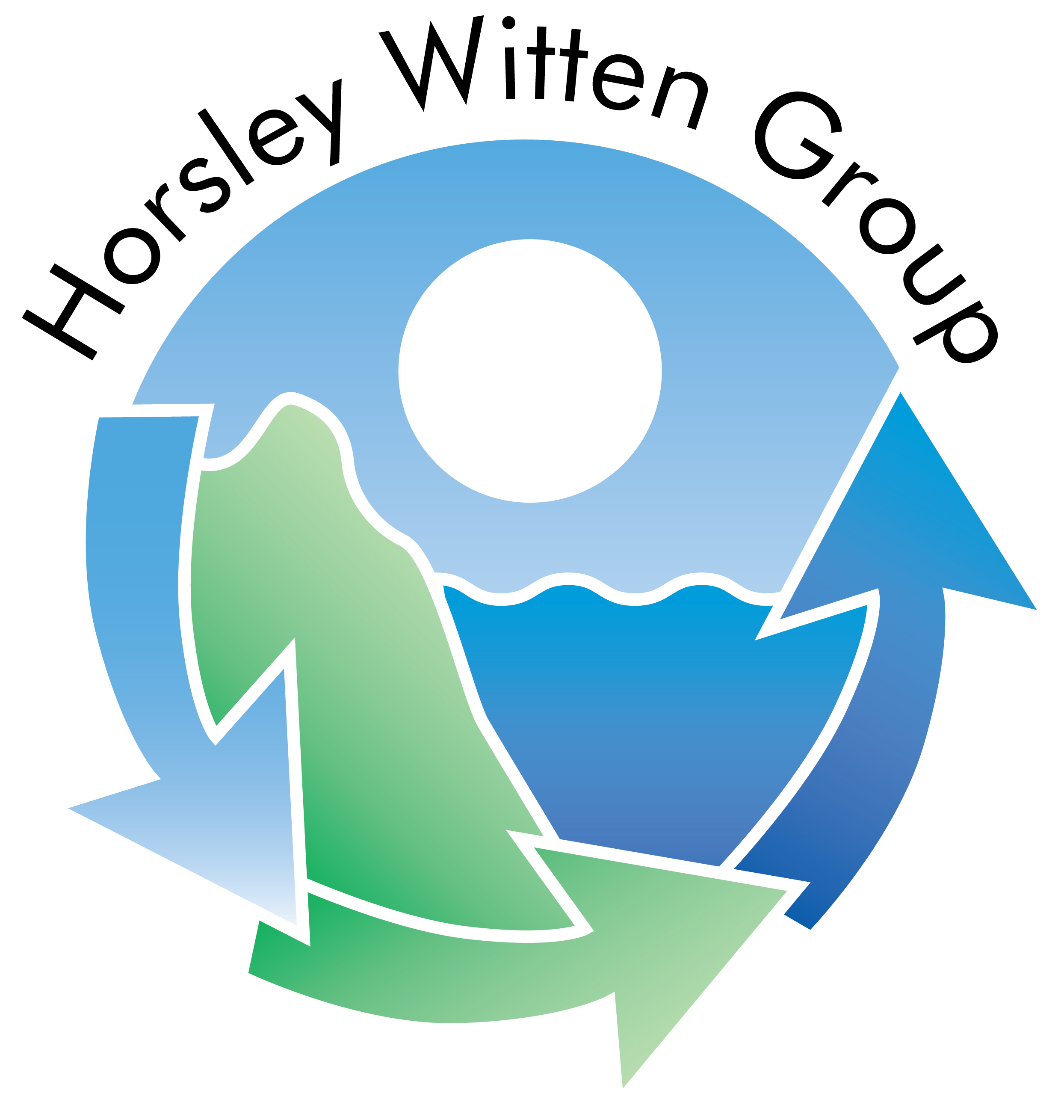 Horsley Witten Group Inc