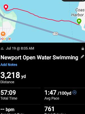 Great swim!